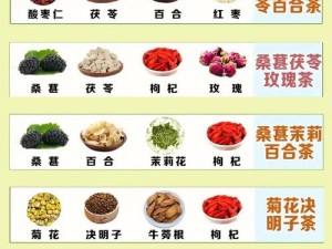 芙神花功效独特，具有助眠安神、缓解抑郁等作用