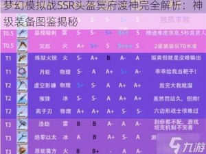 梦幻模拟战SSR头盔冥府渡神完全解析：神级装备图鉴揭秘