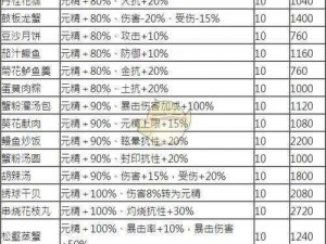 执剑之刻：若竹煮食谱配方揭秘，传统与创新交融的烹饪艺术之旅