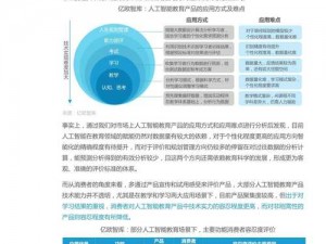 全面解析：空匣人型辅助AI的培育策略与最全面培养方法探究