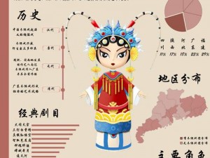 自制木偶：从选材到制作，详解木偶诞生的每一步流程