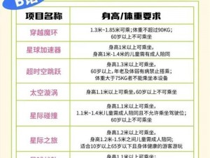 龙之谷手游公会大冒险攻略：全面解析公会冒险玩法体验