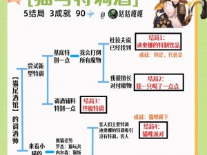 原神铭记之旅活动原石零氪攻略：玩转游戏，轻松获取原石白嫖秘籍