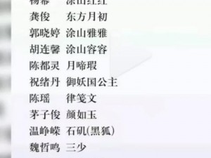 《狐妖小红娘真人版演员阵容官方揭晓》