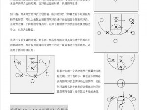 街头篮球手游PG进攻位置选择与进攻时机解析：掌握核心技巧，提升实战水平