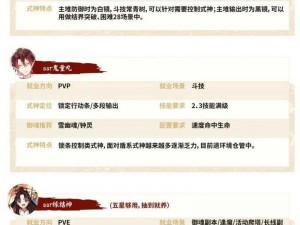 阴阳师SSR碎片召唤重大漏洞揭秘：仅需一片即可召唤并瞬间觉醒强力式神