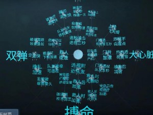 第五人格求生者天赋全解析：探究求生者的天赋技能与特色优势