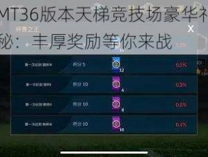 我叫MT36版本天梯竞技场豪华礼包内容揭秘：丰厚奖励等你来战