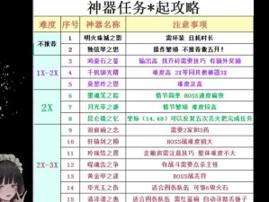 梦幻西游手游卡牌法宝攻略大揭秘：从掌握基本方法到高效应用全攻略解析