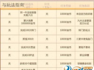 傲剑奇缘——仙缘奇遇系统深度解析：实战攻略与玩法指南