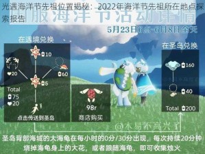 光遇海洋节先祖位置揭秘：2022年海洋节先祖所在地点探索报告