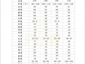 国内尺码和欧洲尺码表_如何对比国内尺码和欧洲尺码表？