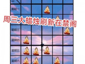 光遇复刻先祖所需蜡烛数量揭秘：探究游戏内蜡烛获取与消耗的平衡点