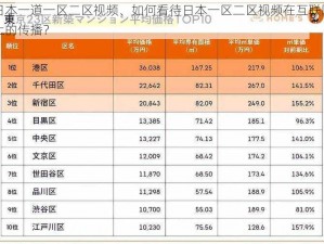 日本一道一区二区视频、如何看待日本一区二区视频在互联网上的传播？