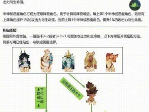 剑与远征17-6攻略详解：通关阵容搭配与站位策略揭秘，实战打法助你轻松获胜