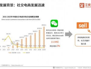 Y1UAN 大家庭 2024，一站式数字藏品电商平台