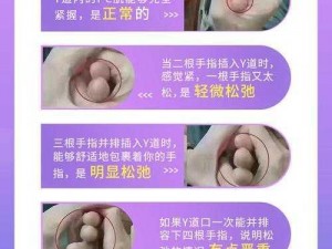 女性私密健康自我检测 m 自测表