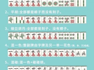 福州麻将胡牌攻略：规则详解与实战技巧分享