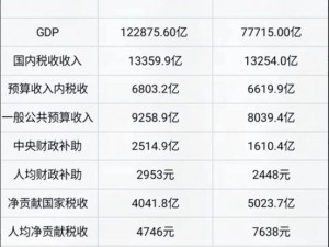 国产精产国品一二三产区在原料、工艺和品质上存在一定区别