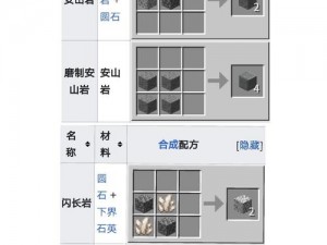 我的世界：深度解析重质测重压力板的合成制作方法