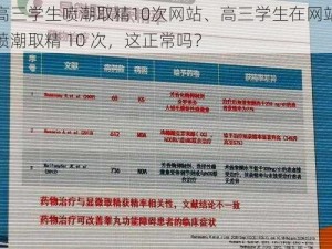 高三学生喷潮取精10次网站、高三学生在网站喷潮取精 10 次，这正常吗？