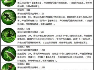 蜀门手游挂机职业深度解析：哪些职业适合挂机修炼？