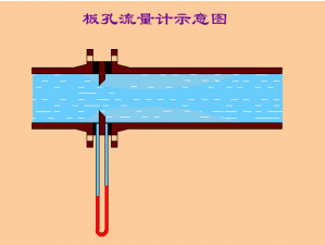 公司動態推力計工作原理及校準：了解其原理，确保準確測量