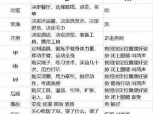 m的任务清单(如何高效完成 m 的任务清单？)