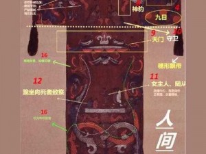 汉王纷争：帛书奇遇探秘与完成方法详解坐标之旅