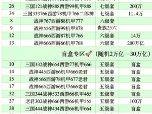 捕鱼达人2新手入门赚金攻略：初期赚金心得分享