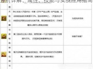 梦幻西游手游神行飞剑法宝全方位数据分析详解：属性、技能与实战应用指南