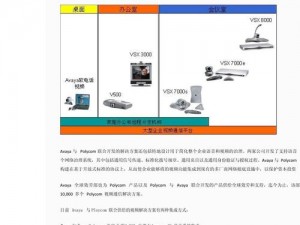 avaya 官网——提供全面的企业通信解决方案