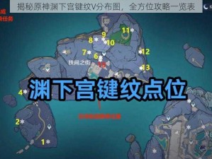 揭秘原神渊下宫键纹V分布图，全方位攻略一览表