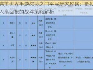 完美世界手游怨灵之门平民玩家攻略：低投入高回报的战斗策略解析