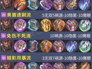 王者荣耀典韦1v1实战效能解析与出装策略：典韦1V1攻略详解之打法与出装推荐