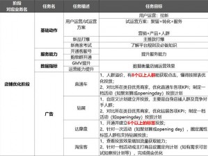 关于九阴真经手游玩家提升战斗力的五大策略指南