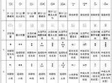 天气对作物生长影响揭秘：符文工厂5天气因素全面解析