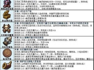 《不思议迷宫开罗游戏全面解析》全关卡疑难汇总与答案解析