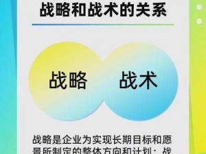 帝国时代罗马复兴攻略：战略战术深度解析与资源管理体系构建