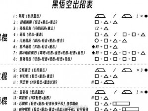 黑神话悟空石敢当攻略：招式深度解析与实战打法技巧探索