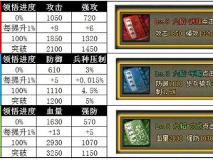 攻城掠地六韬兵书进阶攻略：升级策略与实战应用指南