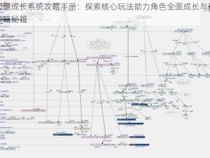 命运起源成长系统攻略手册：探索核心玩法助力角色全面成长与突破界限的攻略秘籍