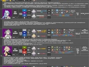 深空之眼欧申纳斯技能强度全面解析与一览