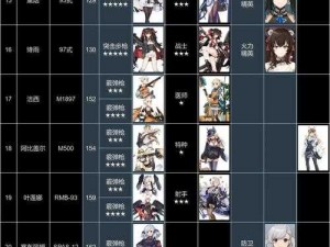 少女咖啡枪BOSS击杀攻略：全方位解析最佳打法与策略