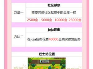 矿洞探险新手攻略：明日金库入口定位与矿洞内部布局指引之道