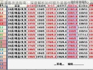 明日之后装备改造指南：深度解析如何提升装备性能与定制化改造策略