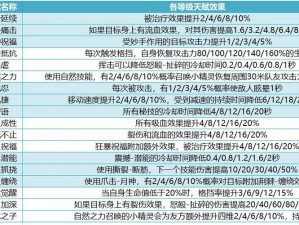 我叫MT4：全面解析职业选择攻略，一站式职业介绍推荐大全