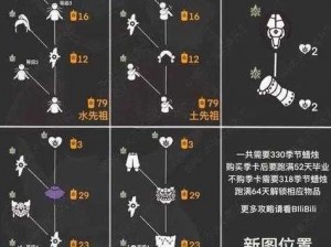 光遇星座删除指南：如何移除不喜欢的星座设定或者可以改为：光遇玩家必看：不喜欢星座的删除方法与策略解析