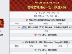 命运冠位指定FGO：全面解析QP消耗统计表，升级所需QP详实分析