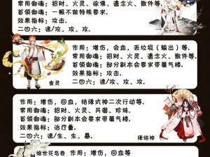 关于阴阳师新区预约携带式神推荐，精选热门角色助您轻松开局——全面解析与攻略